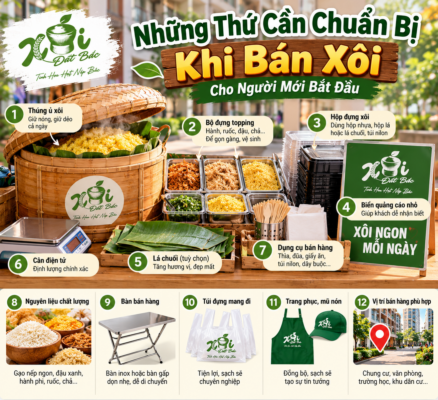 15 Thứ Cần Chuẩn Bị Khi Bán Xôi Cho Người Mới Bắt Đầu
